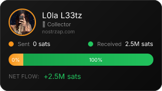 NostrZap Stats