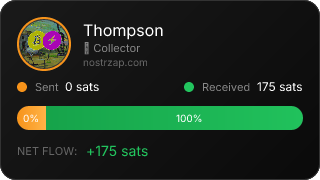 NostrZap Stats