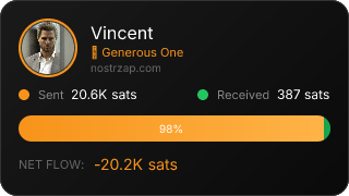 NostrZap Stats