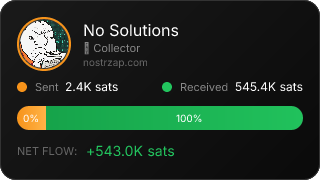 NostrZap Stats