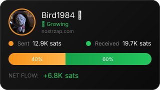 NostrZap Stats