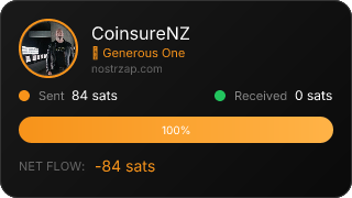 NostrZap Stats