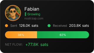 NostrZap Stats