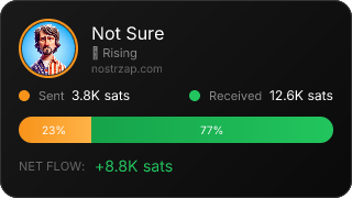 NostrZap Stats