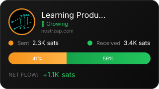 NostrZap Stats