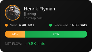 NostrZap Stats
