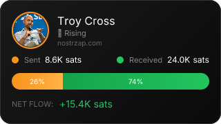 NostrZap Stats