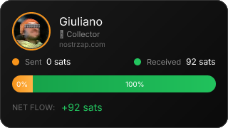 NostrZap Stats