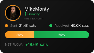 NostrZap Stats
