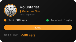 NostrZap Stats