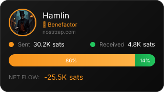 NostrZap Stats