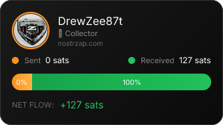 NostrZap Stats
