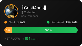 NostrZap Stats
