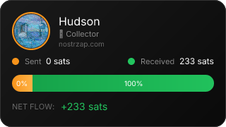 NostrZap Stats