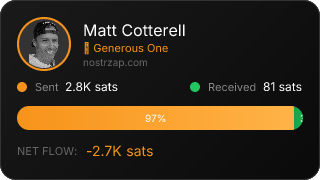 NostrZap Stats