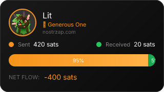 NostrZap Stats