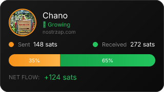 NostrZap Stats