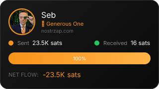 NostrZap Stats