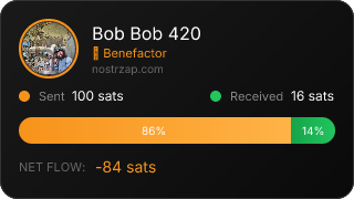 NostrZap stats badge
