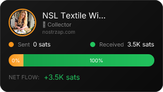 NostrZap Stats