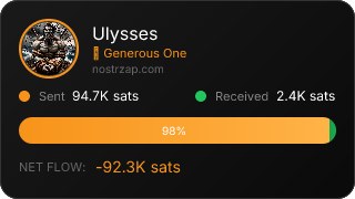 NostrZap Stats