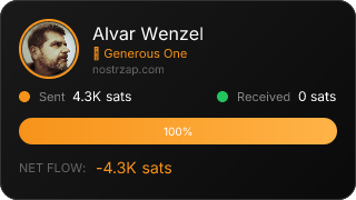 NostrZap Stats
