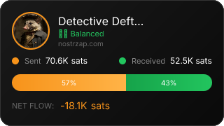 NostrZap Stats