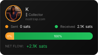 NostrZap Stats