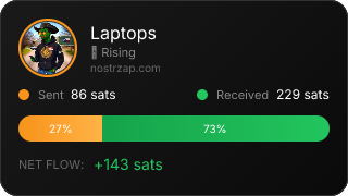 NostrZap Stats