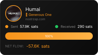 NostrZap Stats