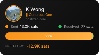 NostrZap Stats
