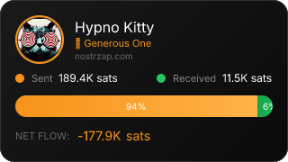NostrZap Stats