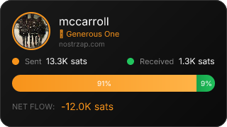 NostrZap Stats