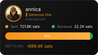 NostrZap Stats