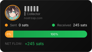 NostrZap Stats