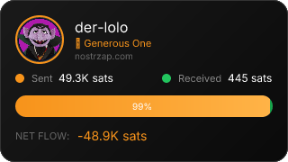 NostrZap Stats