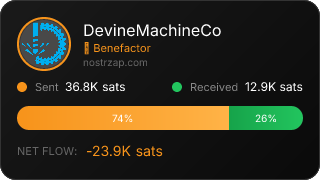 NostrZap Stats