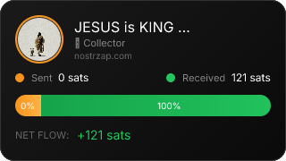 NostrZap stats badge