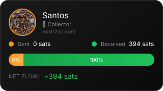 NostrZap Stats
