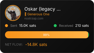 NostrZap Stats