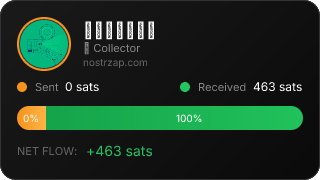 NostrZap Stats