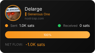 NostrZap Stats