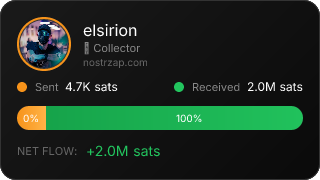 NostrZap Stats