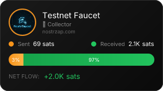 NostrZap Stats