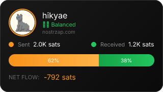 NostrZap Stats