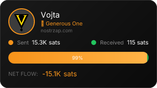 NostrZap Stats