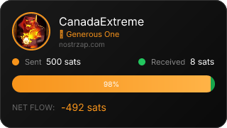 NostrZap Stats