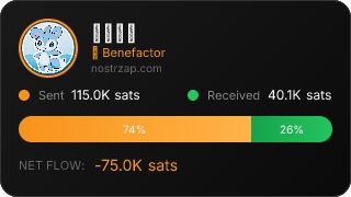 NostrZap Stats
