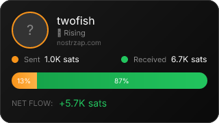 NostrZap Stats