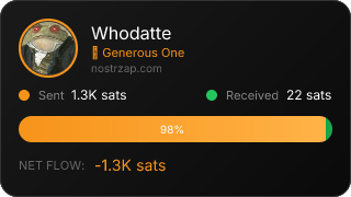 NostrZap Stats